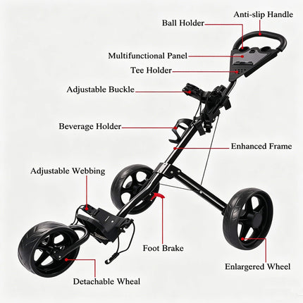 Eliteshine V301 3-wheel golf push trolley feature diagram showing triangular handle, tee holder, beverage holder and adjustable buckle