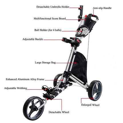 Eliteshine V306 3-wheel golf push trolley feature diagram showing 4-ball holder, detachable umbrella holder, adjustable buckle and detachable front wheel